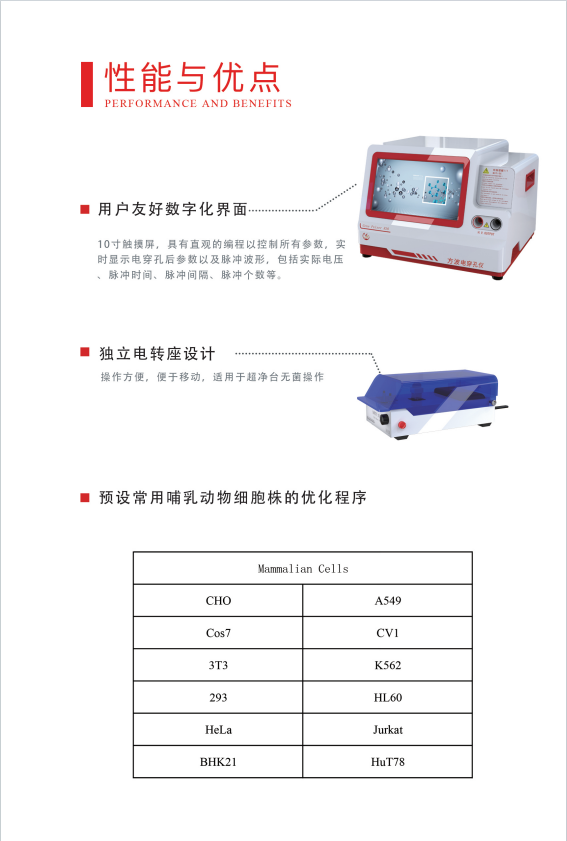 ����� Gene Pulser 830 �����紩���� ���չʾ��������׼�缫�������ڶ���ʵ������