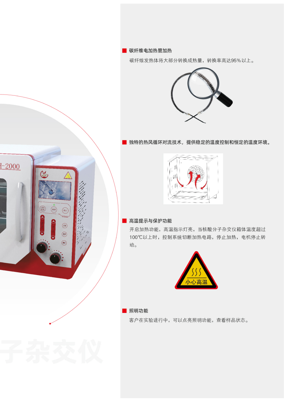 �����Vleader VHϵ�з����ӽ����ڲ��ṹ����תװ��չʾ